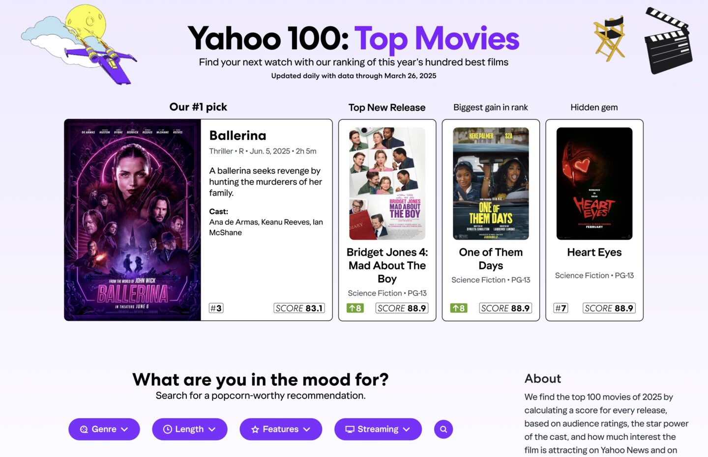 Yahoo 100: Top Movies